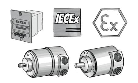 Ex products